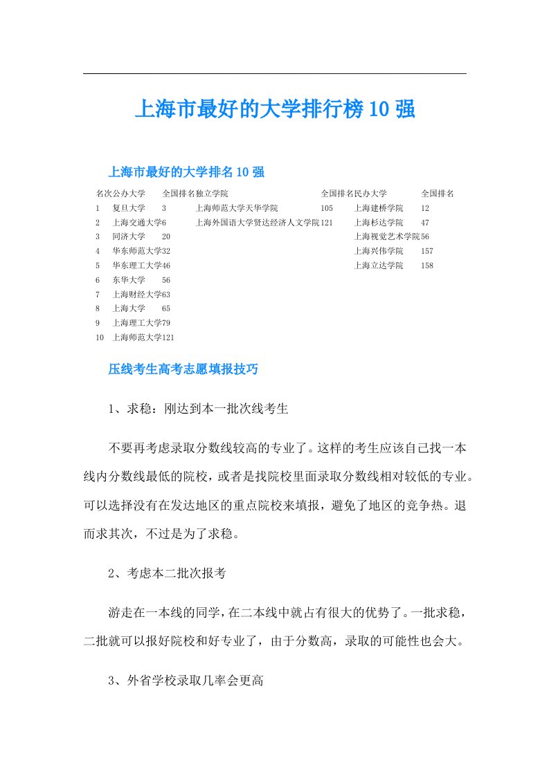 上海市最好的大学排行榜10强