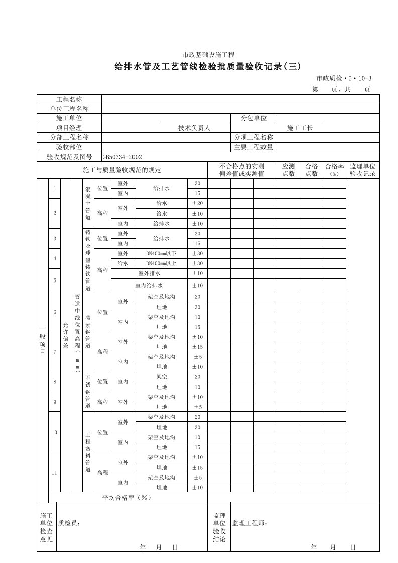 建筑工程-3510C给排水管及工艺管线检验批质量验收记录三