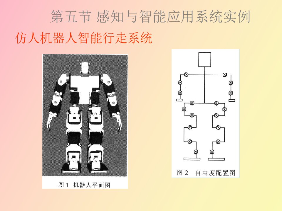 机器人设计技术