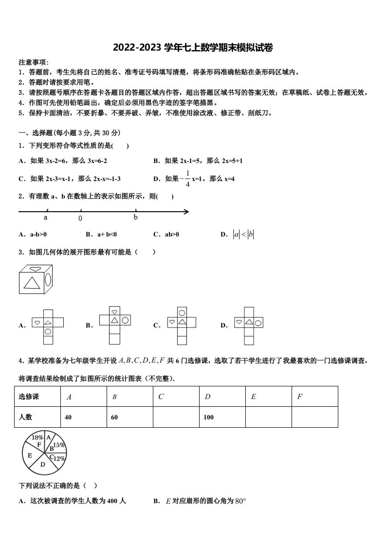 吉林省长春市第72中学2022年数学七年级第一学期期末达标检测试题含解析