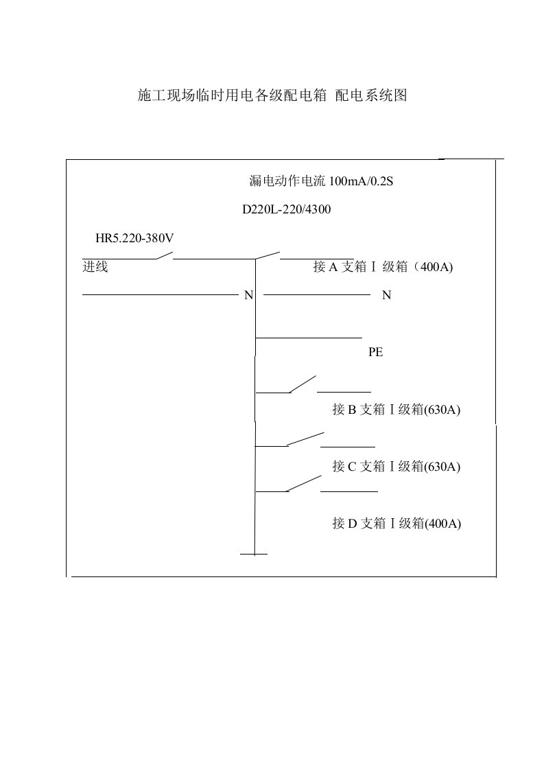 施工现场临时用电各级配电箱-配电系统图