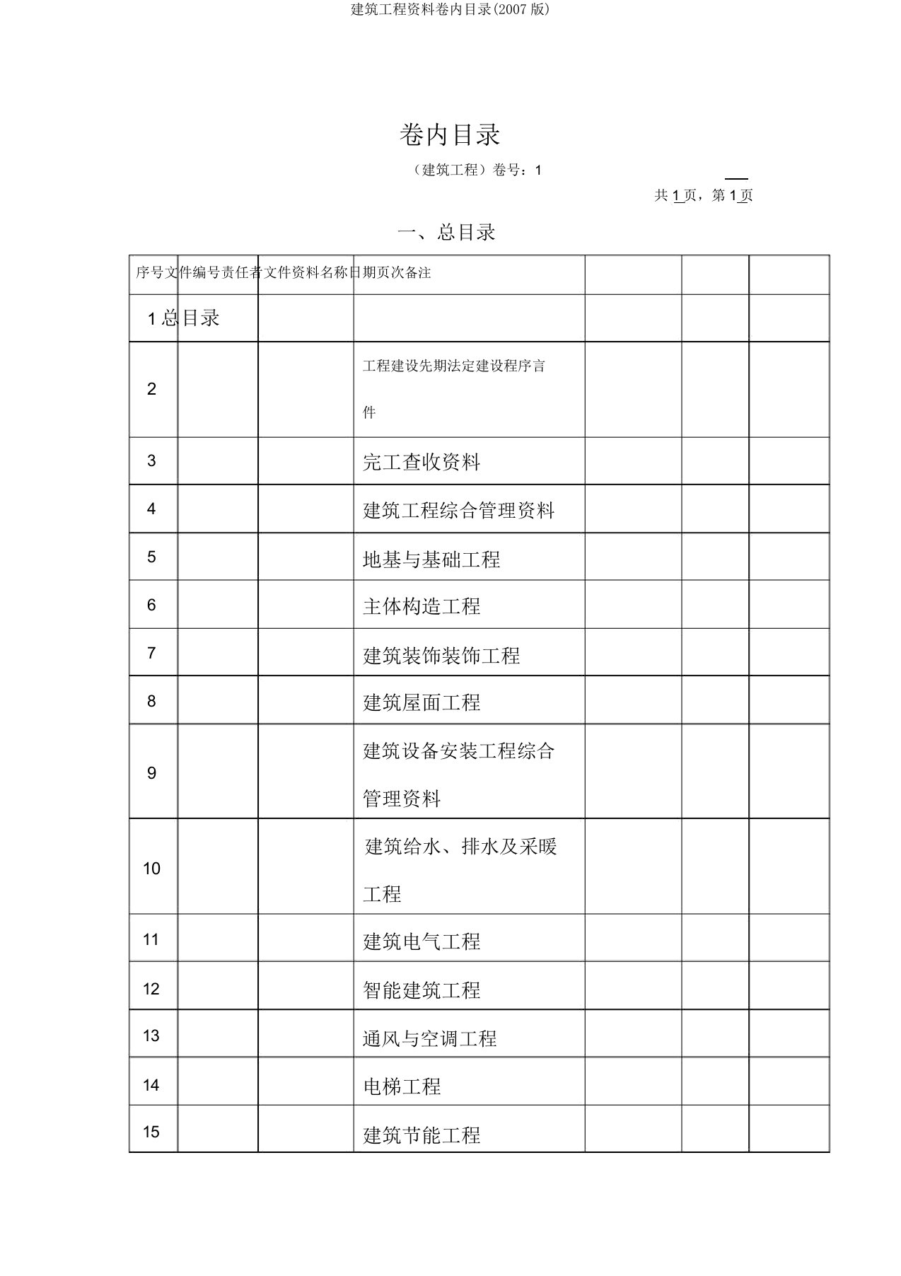 建筑工程资料卷内目录