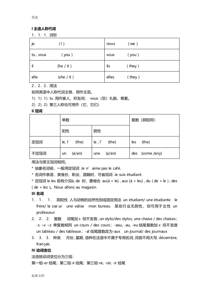 法语基础语法总结材料