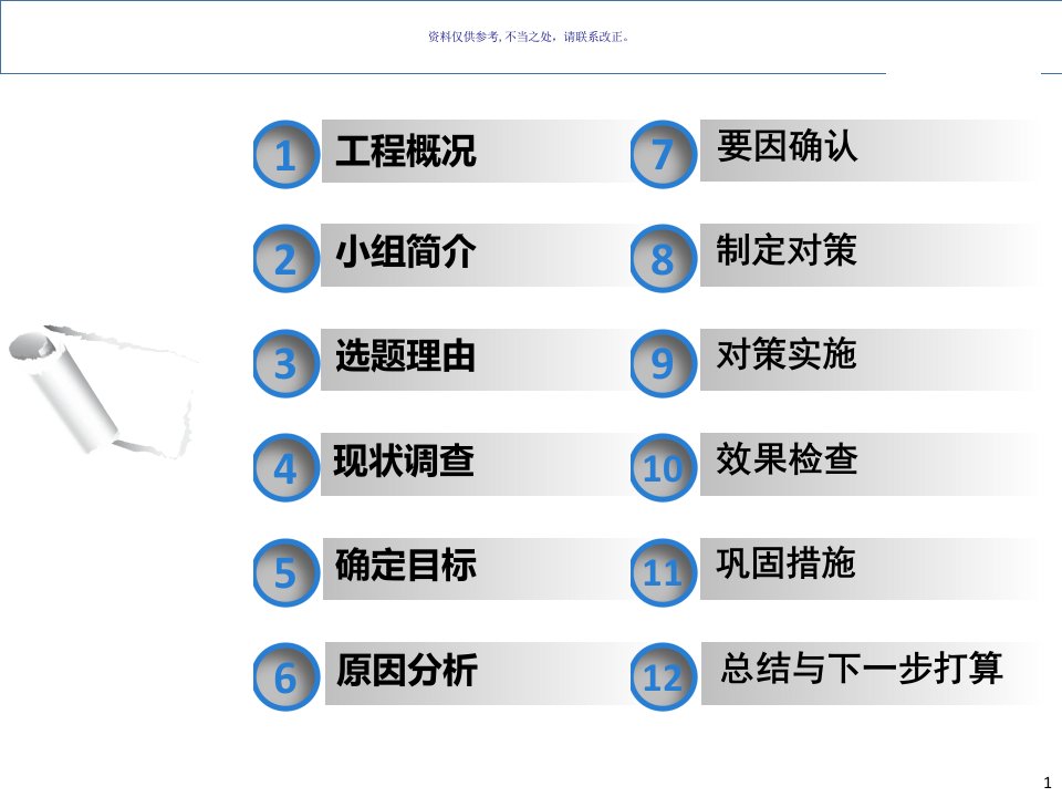 提高高架防撞墙露筋处治施工质量培训课件