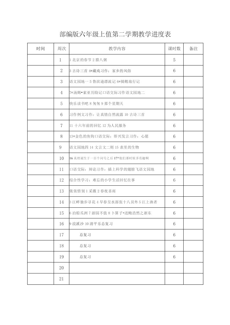 2023-2024人教部编版小学6六年级语文下册优秀教案（全册）