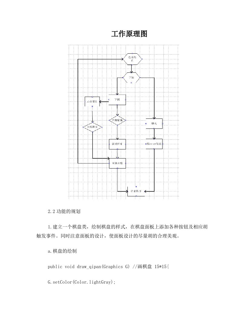 yreAAAjava课程设计五子棋