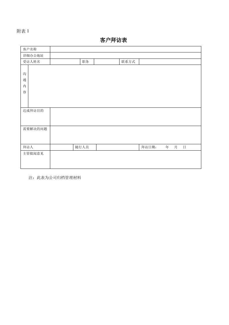 公司营销中心工作管理表格