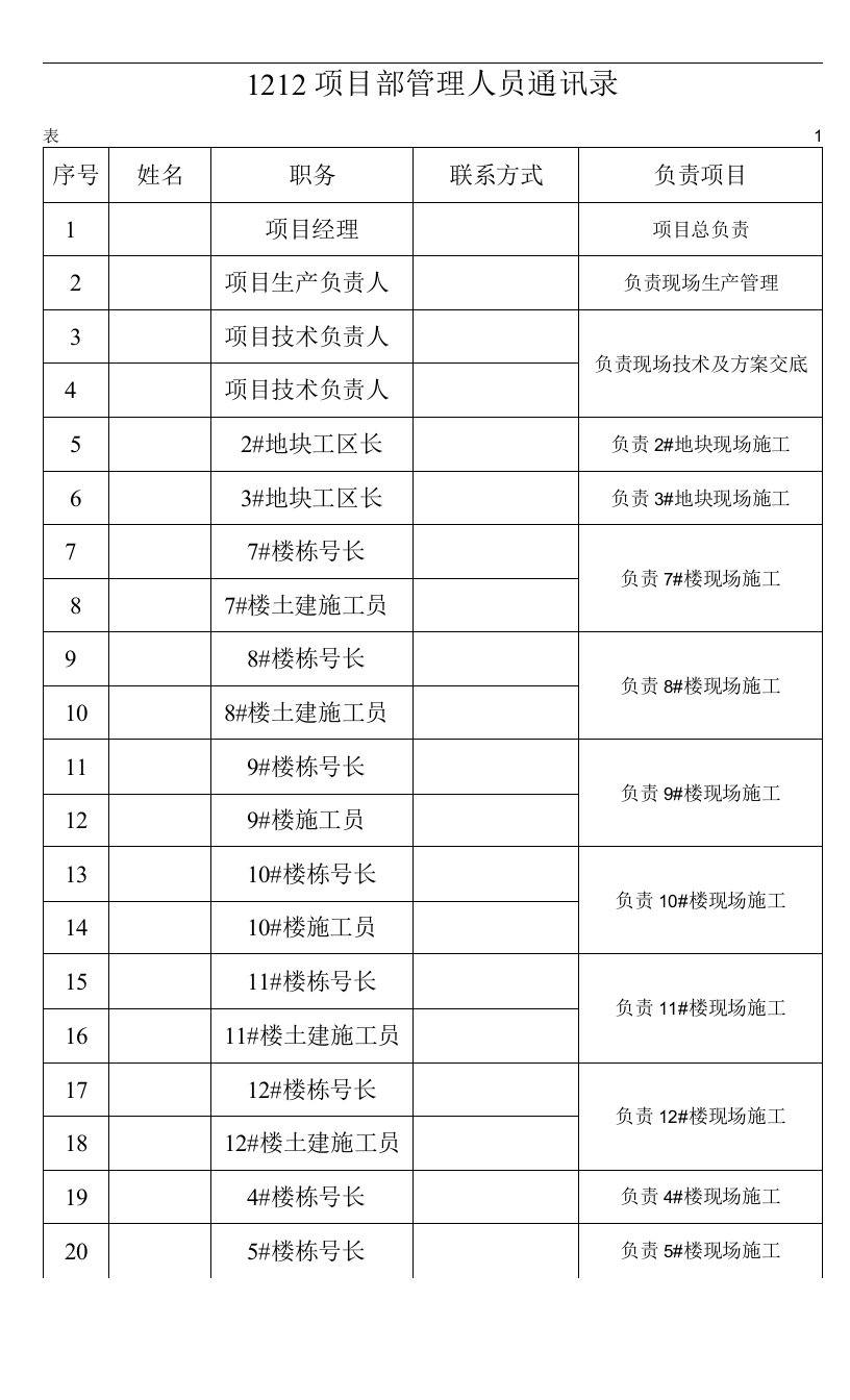 施工现场管理人员通讯录