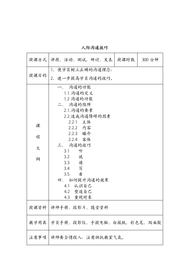 《人际沟通技巧》讲师手册(indoc整理)