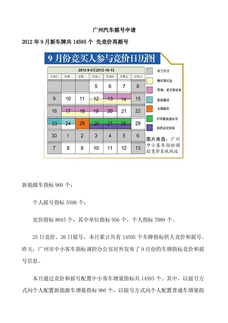 广州汽车摇号申请广州限牌