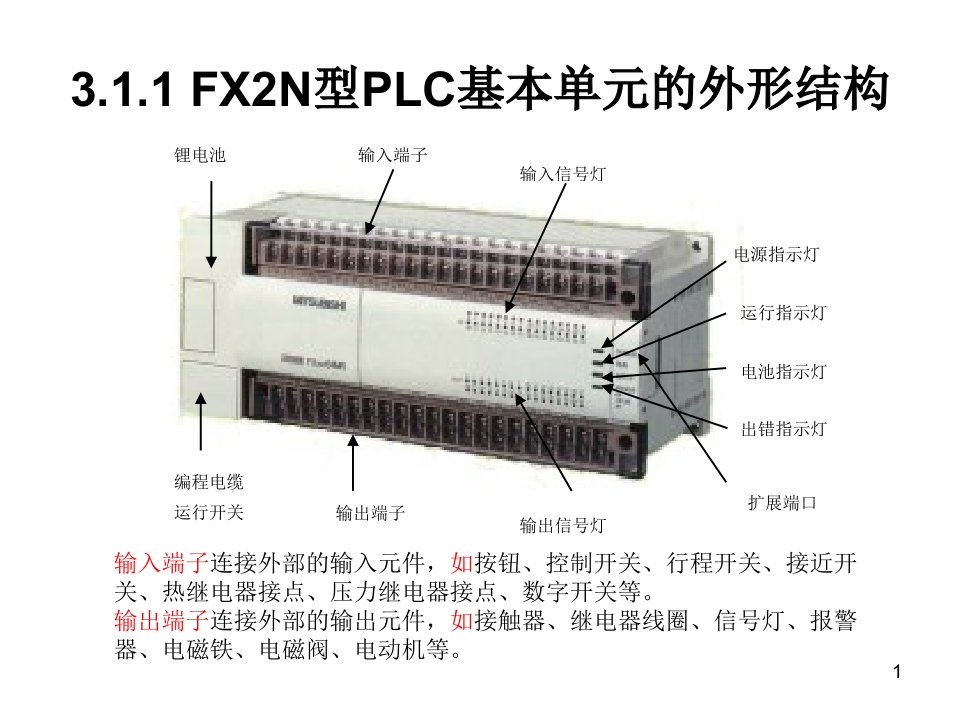 三菱FXN系列可编程控制器课件