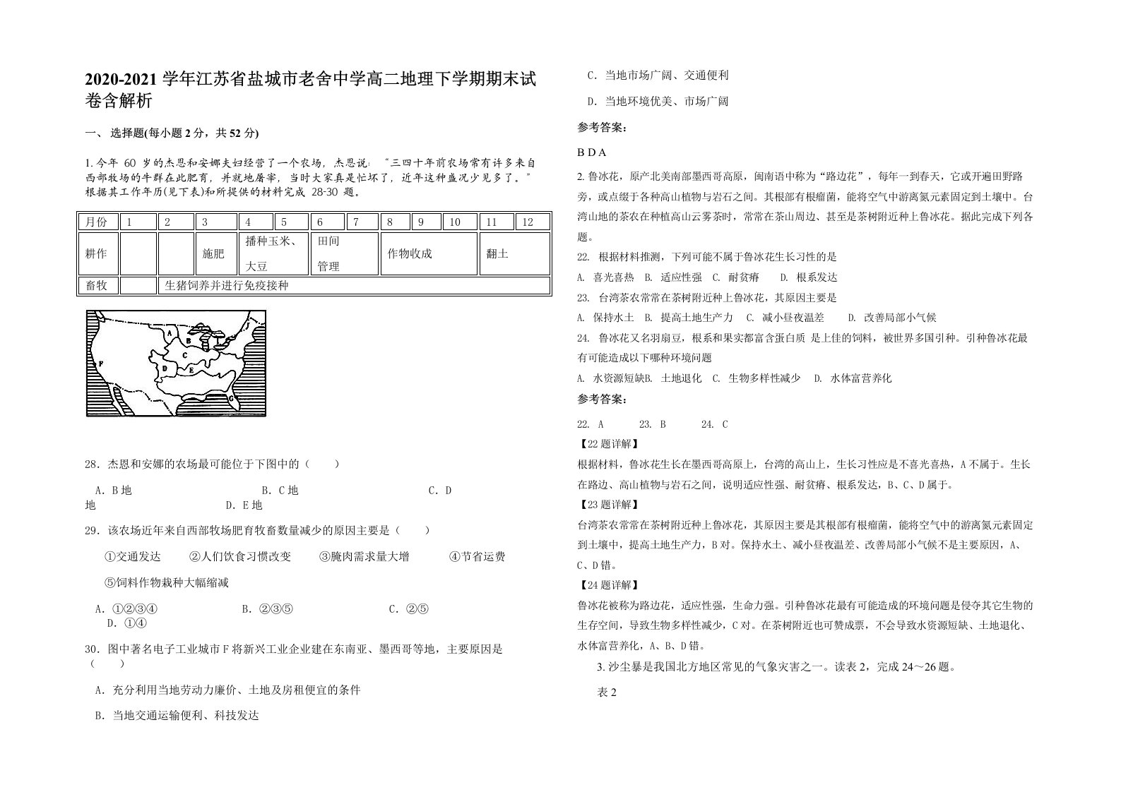 2020-2021学年江苏省盐城市老舍中学高二地理下学期期末试卷含解析