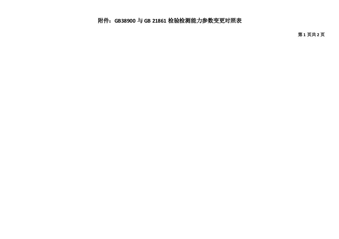 gb38900与gb21861检验检测能力参数变更对照表