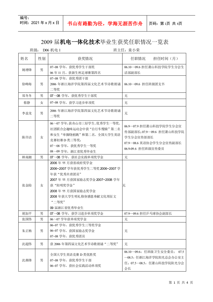 萧山科技学院学生在校期间获奖、任职情况等信息统计表