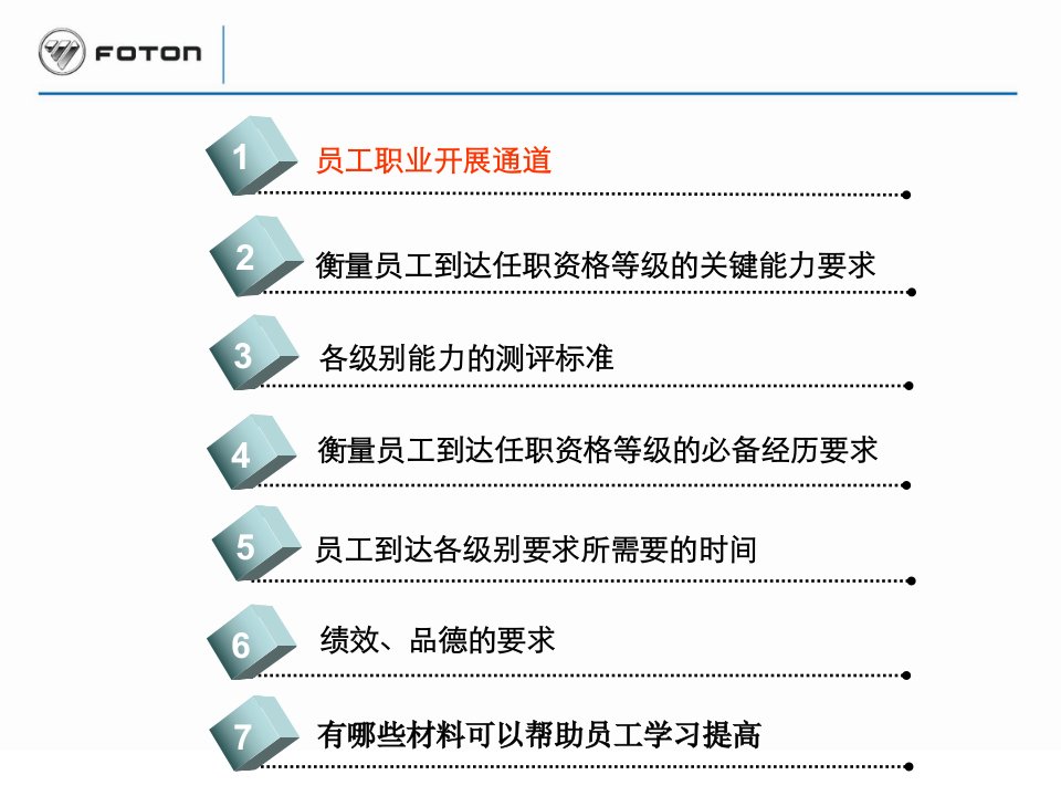 0803采购序列战略采购子序列任职资格标准宣贯材料