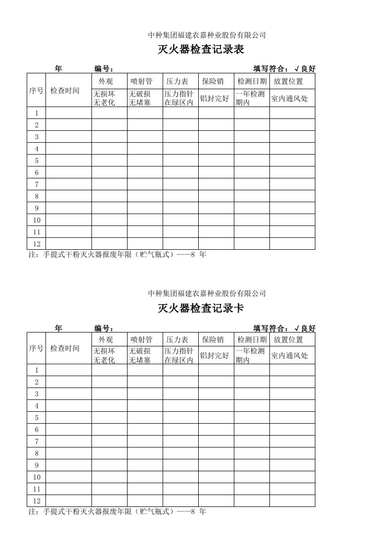 灭火器检查记录表