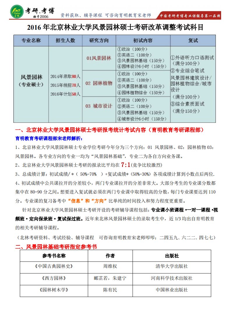 北京林业大学园林学院风景园林专硕专业课真题答案