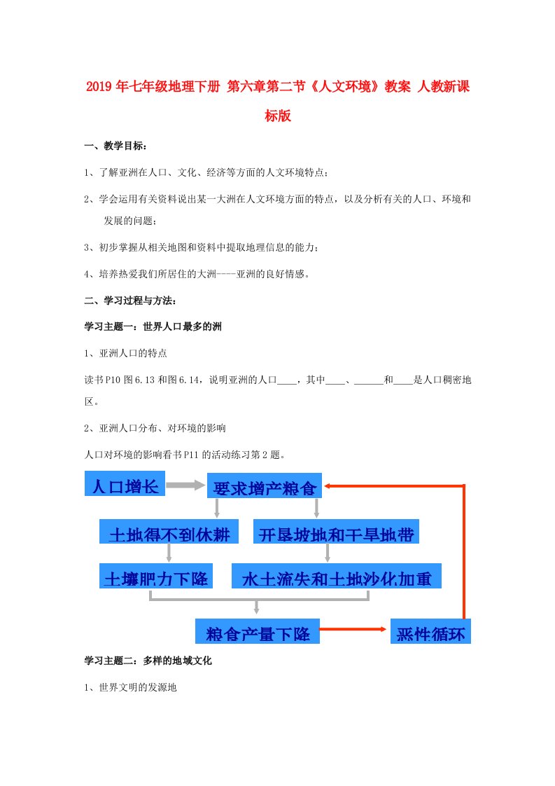 2019年七年级地理下册