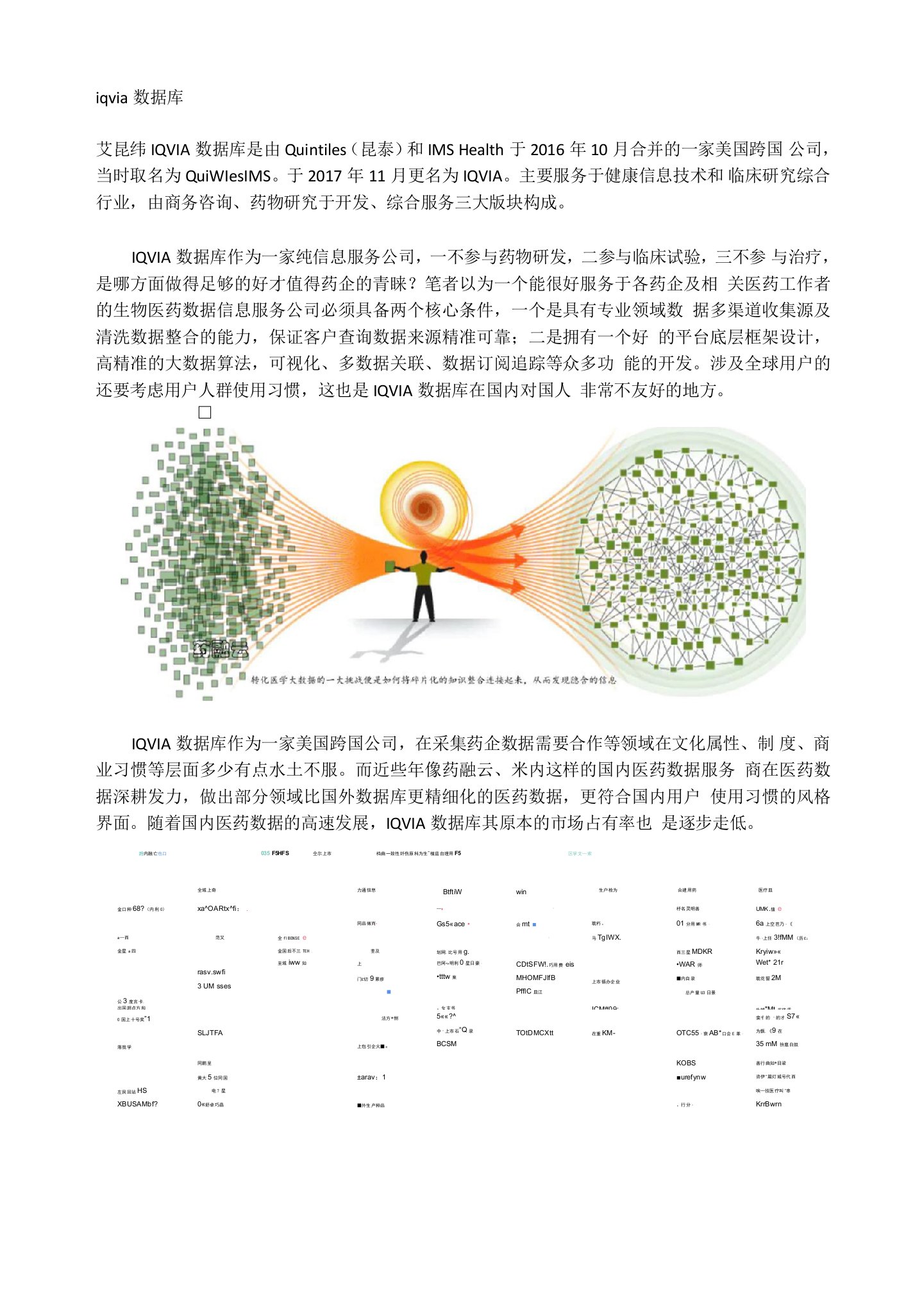 IQVIA数据库