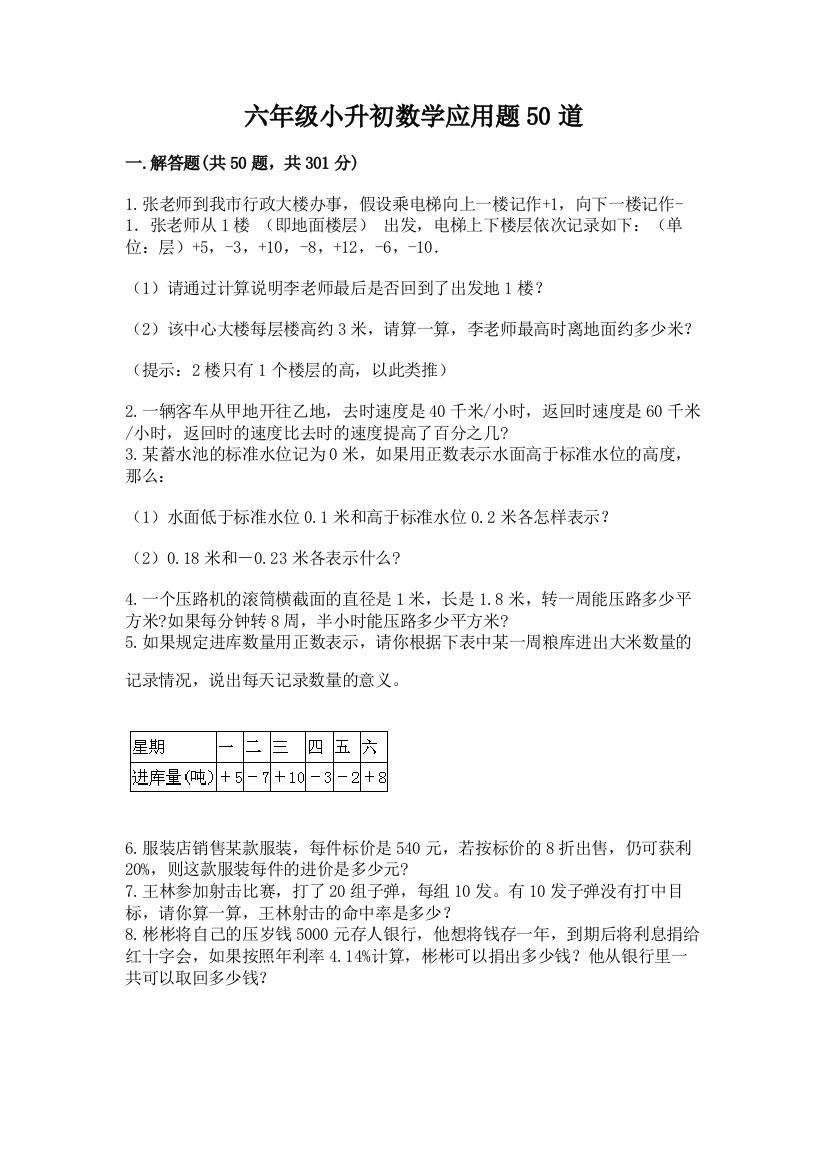 六年级小升初数学应用题50道精品（模拟题）