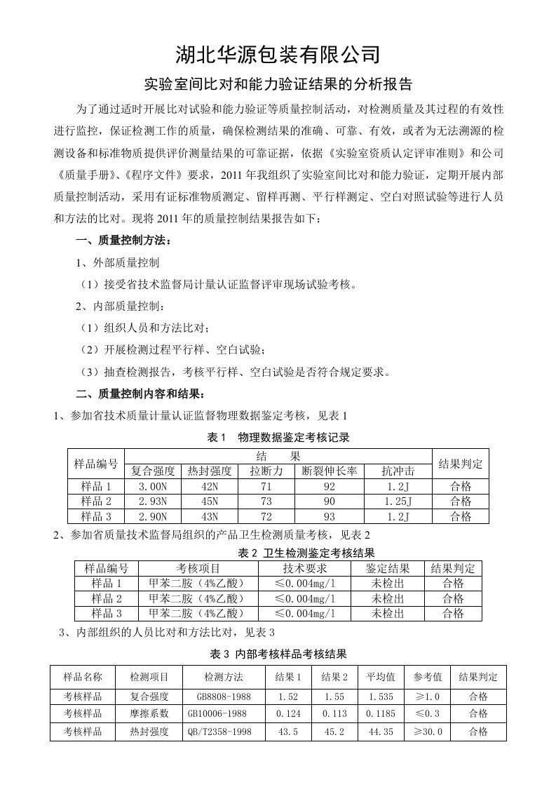 实验室间比对和能力验证结果的分析报告