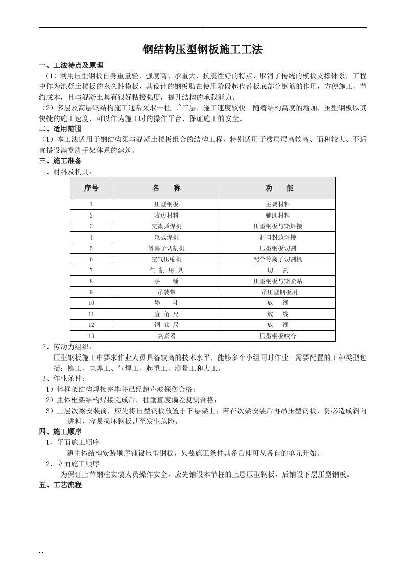 钢结构压型钢板施工工法