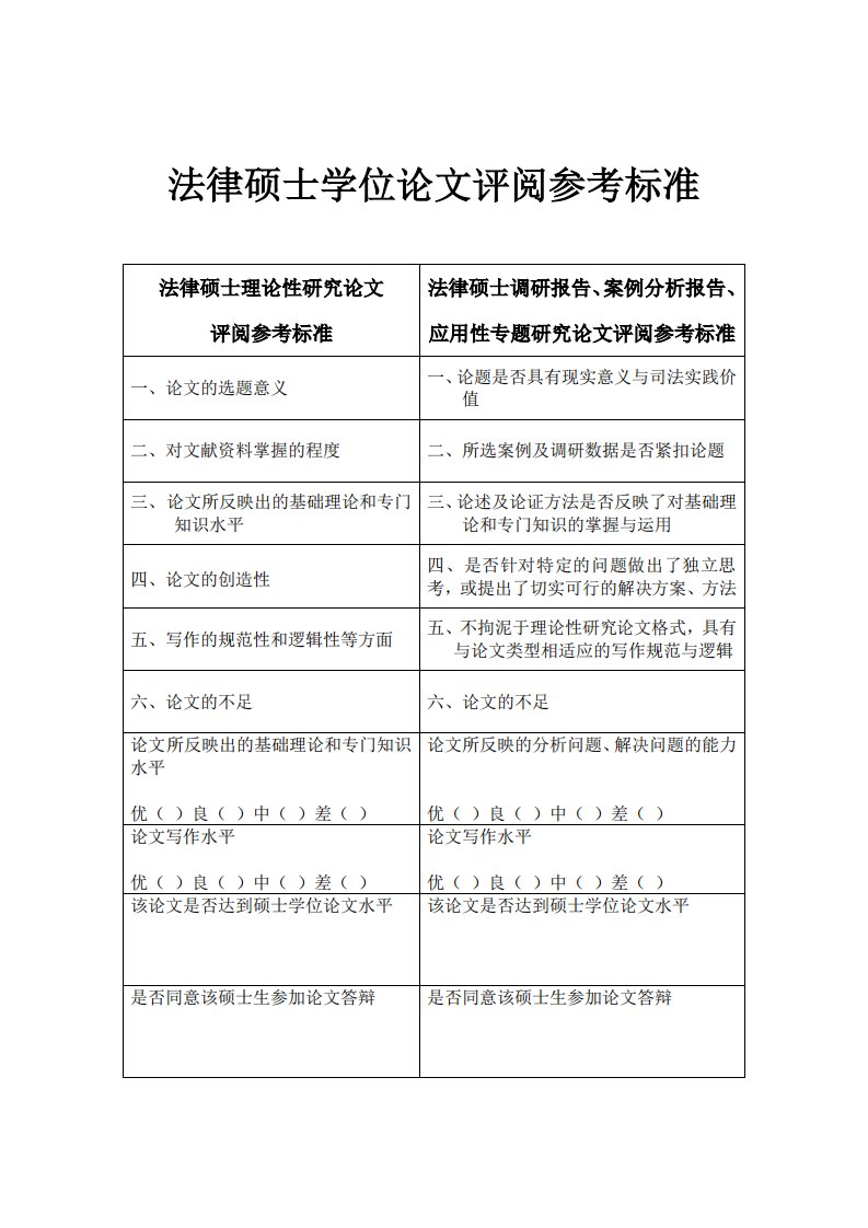 美国对华木制卧室家具反倾销案评析