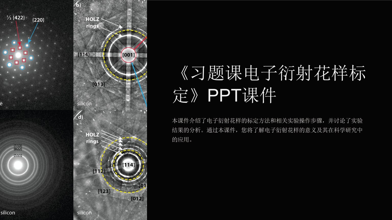 《习题课电子衍射花样标定》课件