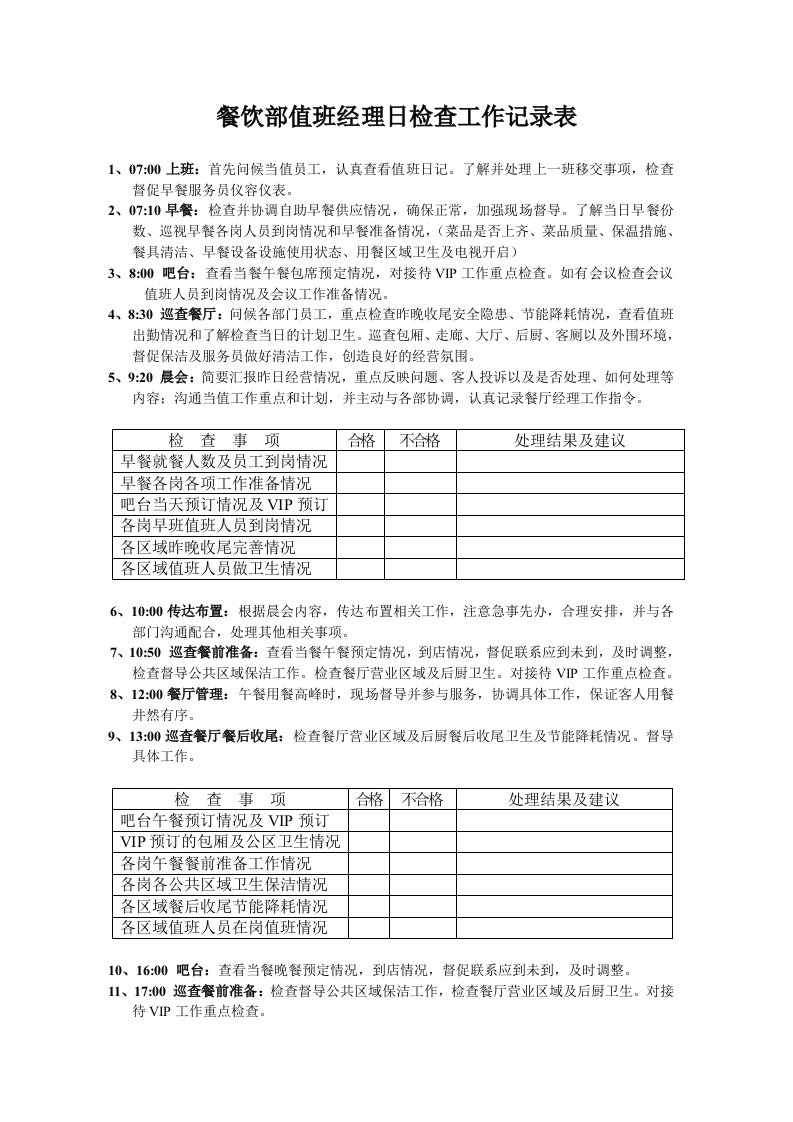 餐饮部值班经理日检查工作记录表