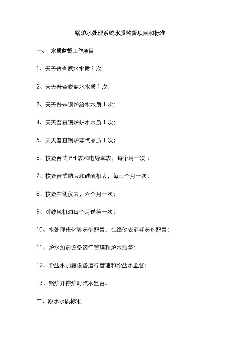 2021年锅炉水处理系统水质监督项目和标准