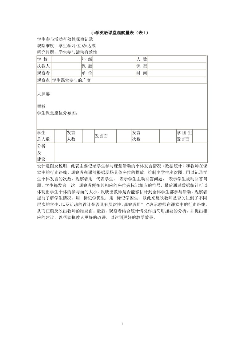 小学英语课堂观察量表