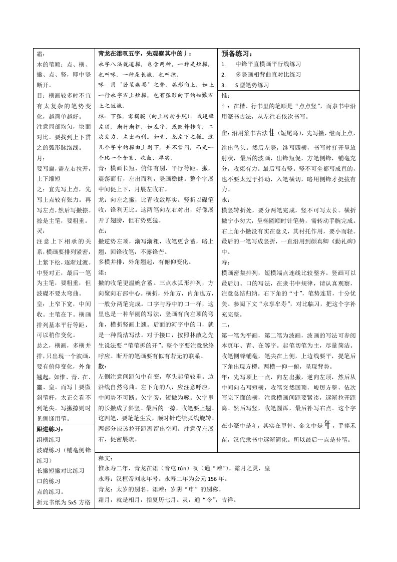 鲁大东老师教授礼器碑笔记