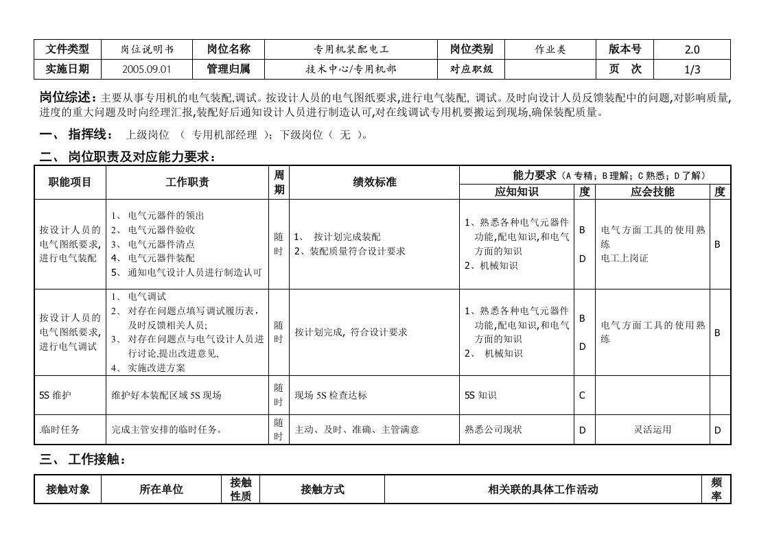 敏孚机械专用机装配电工050901