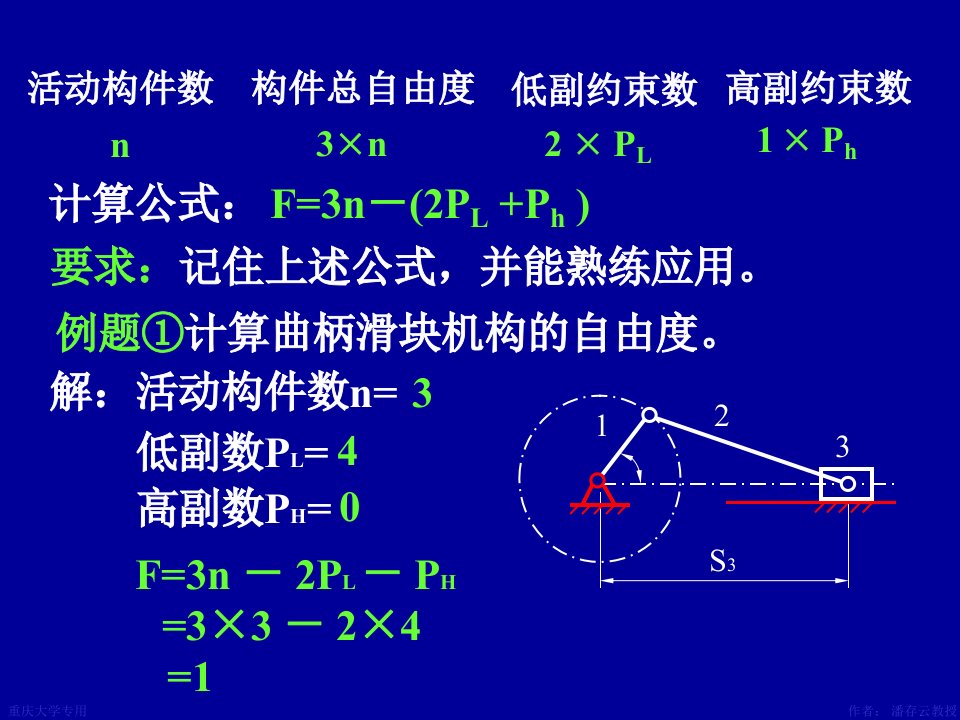 机械原理机构自由度计算