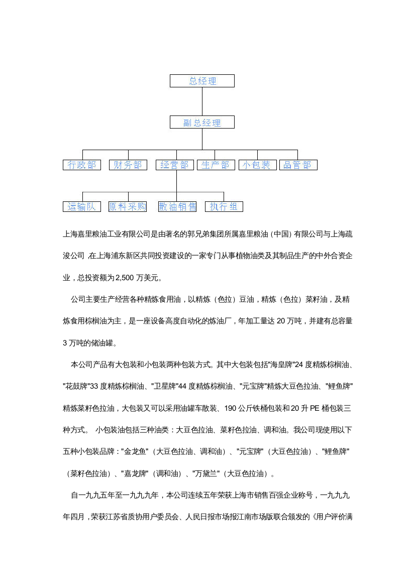 【2022精编】上海嘉里粮油工业有限公司