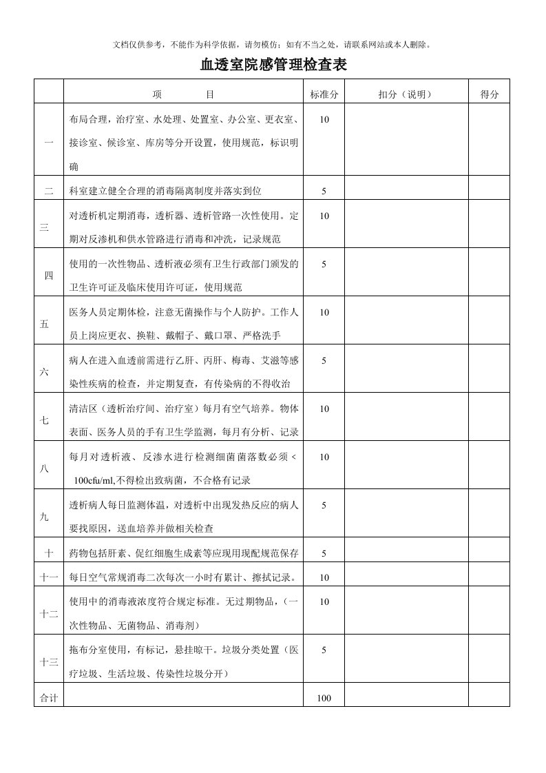 2020年血透室院感管理检查表