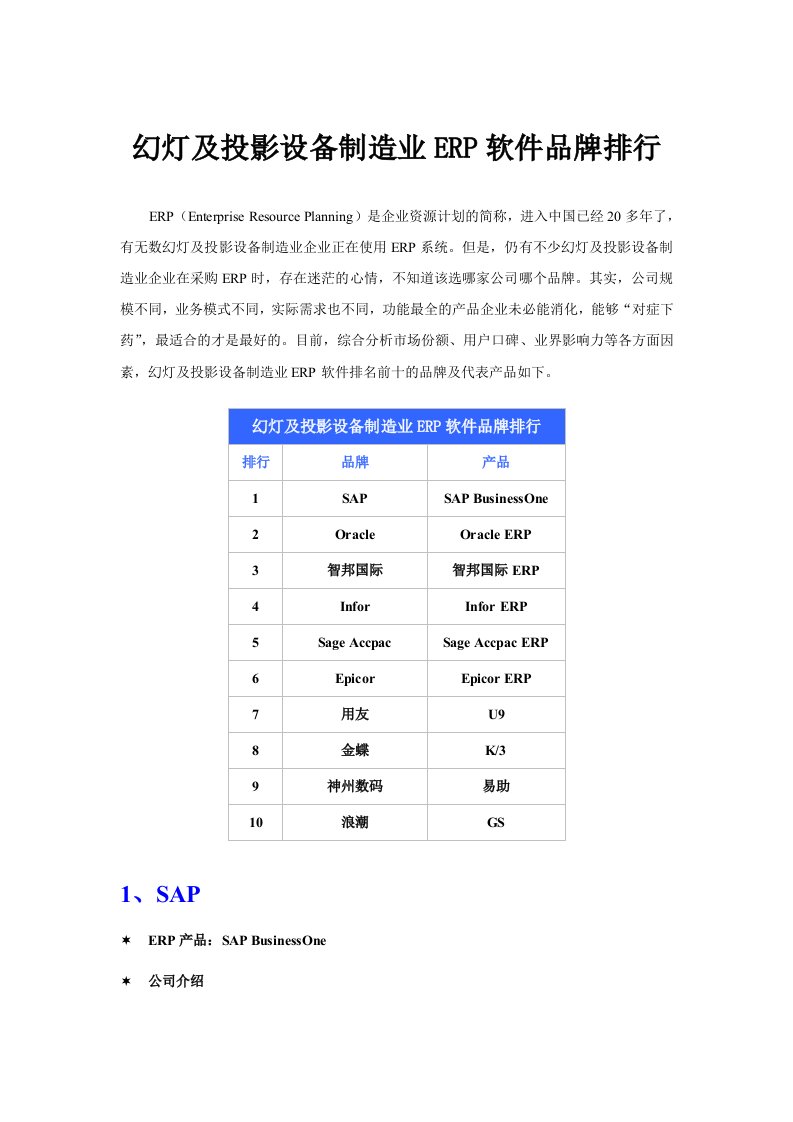 幻灯及投影设备制造业ERP软件品牌排行