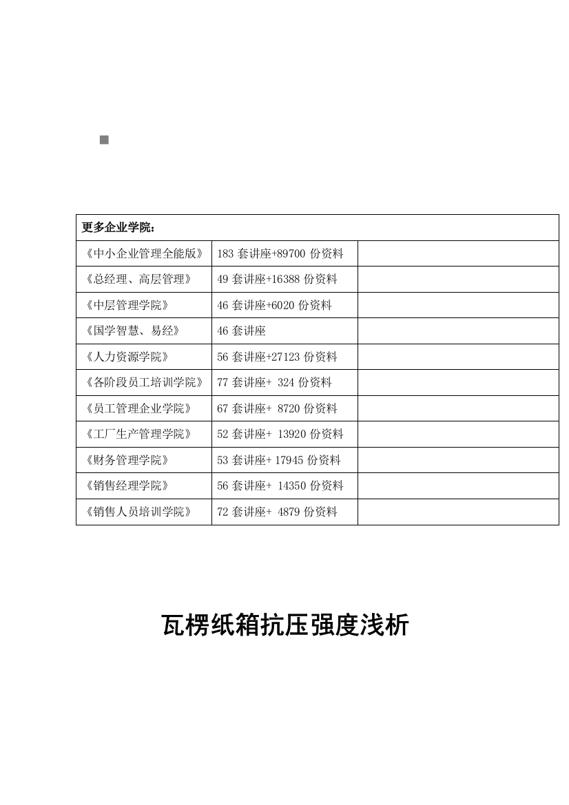 包装印刷浅析瓦楞纸箱抗压强度