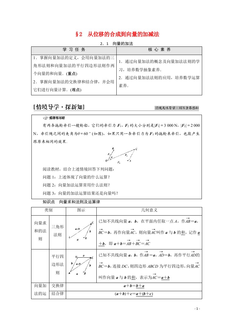 2021_2022学年新教材高中数学第2章平面向量及其应用§22.1向量的加法学案含解析北师大版必修第二册