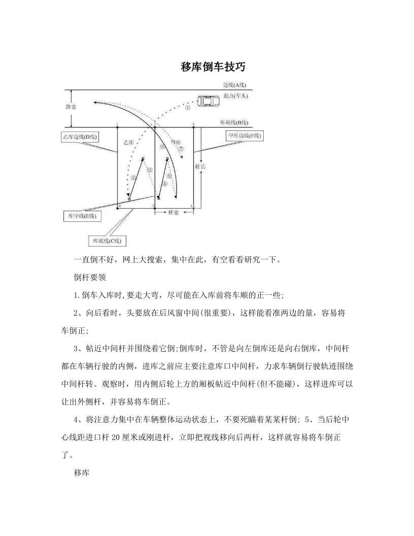 gsfAAA移库倒车技巧