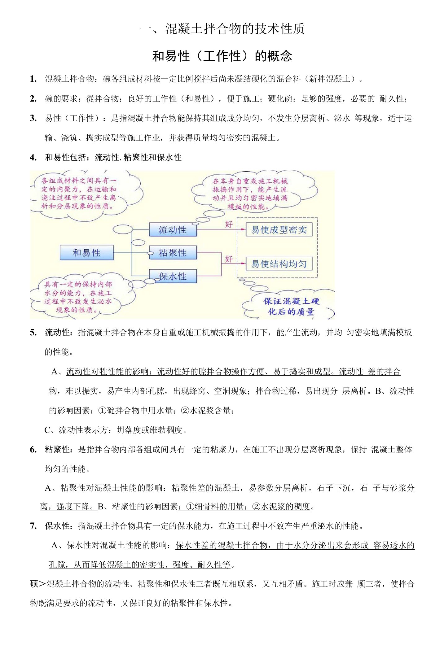 土木工程材料笔记