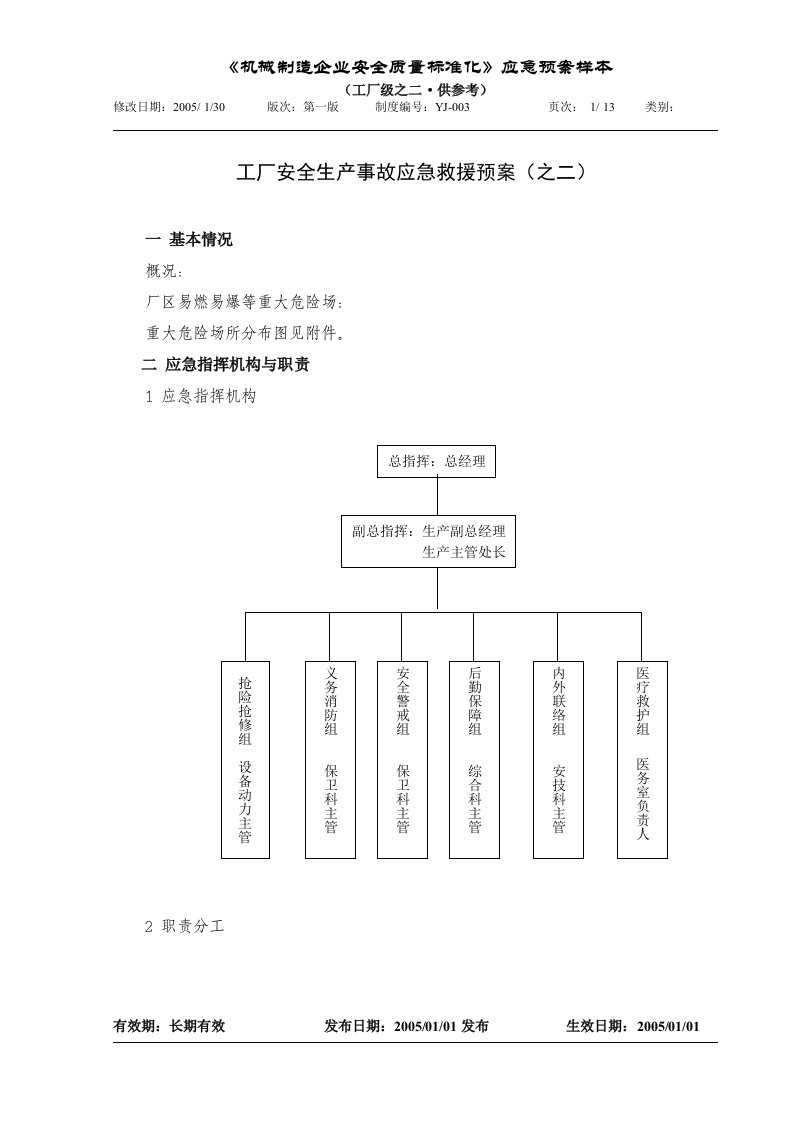 工厂安全生产事故应急救援预案