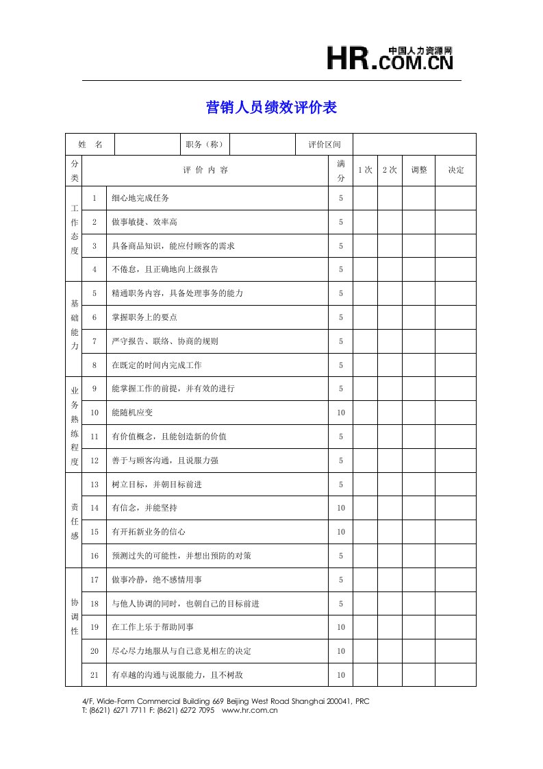 营销人员绩效评价表