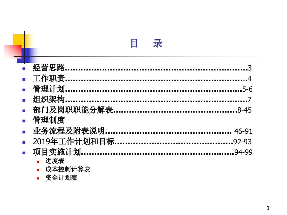 某企业房地产事业部成立计划书PPT课件