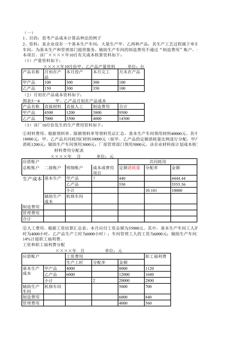 成本核算方法(品种法,分步法,分批法)与答案（精选）