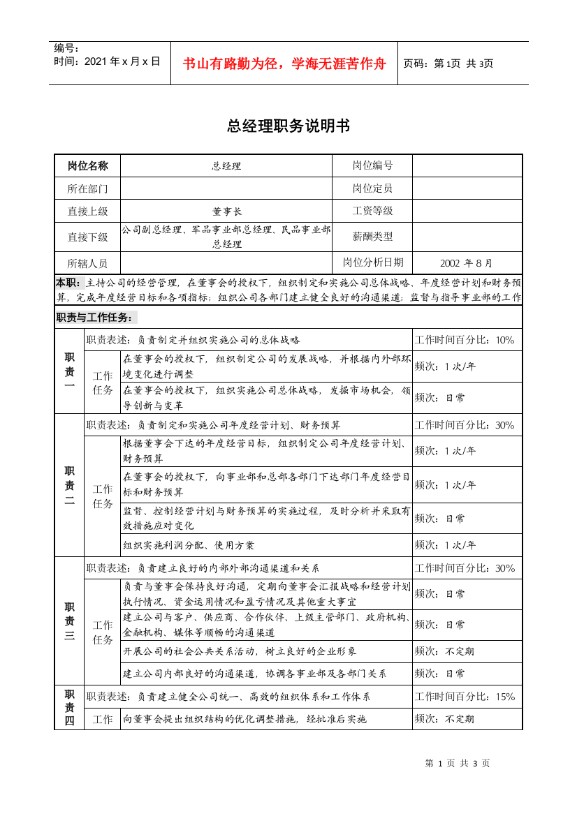 某军工企业总经理职务说明书