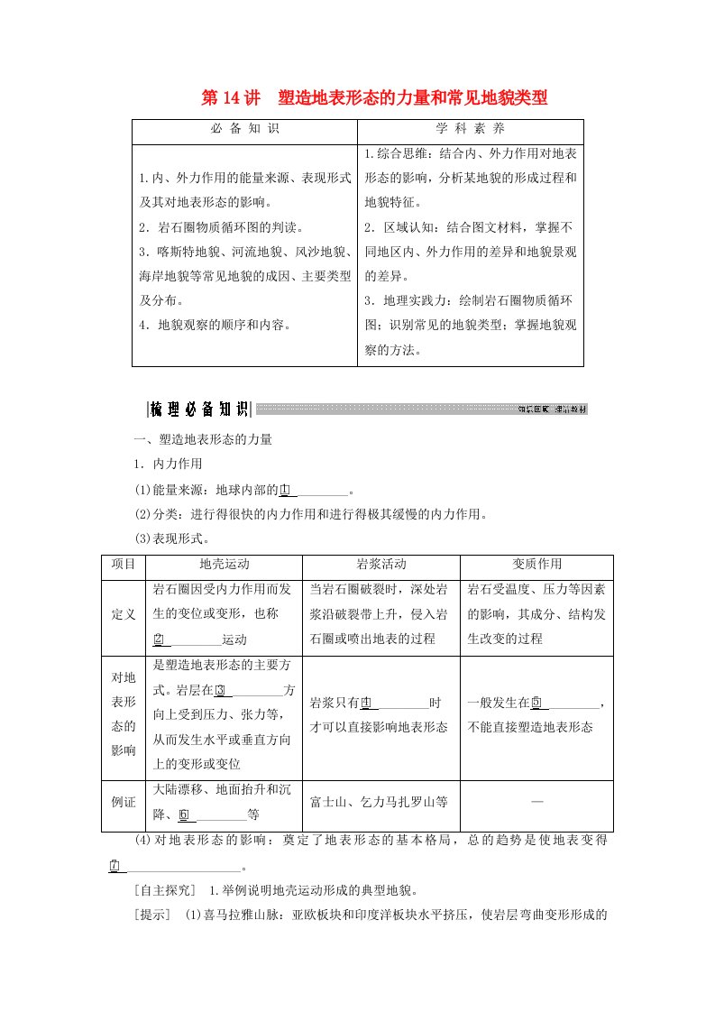 2025届高考地理一轮总复习知识必备第一模块自然地理第五章地貌第14讲塑造地表形态的力量和常见地貌类型