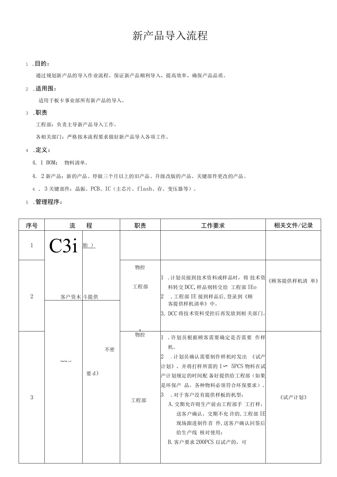 新产品导入流程图