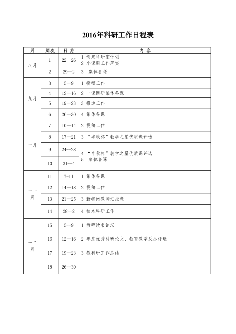 2016年科研工作日程表