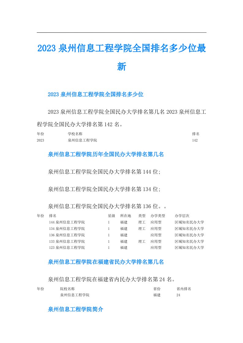 泉州信息工程学院全国排名多少位最新